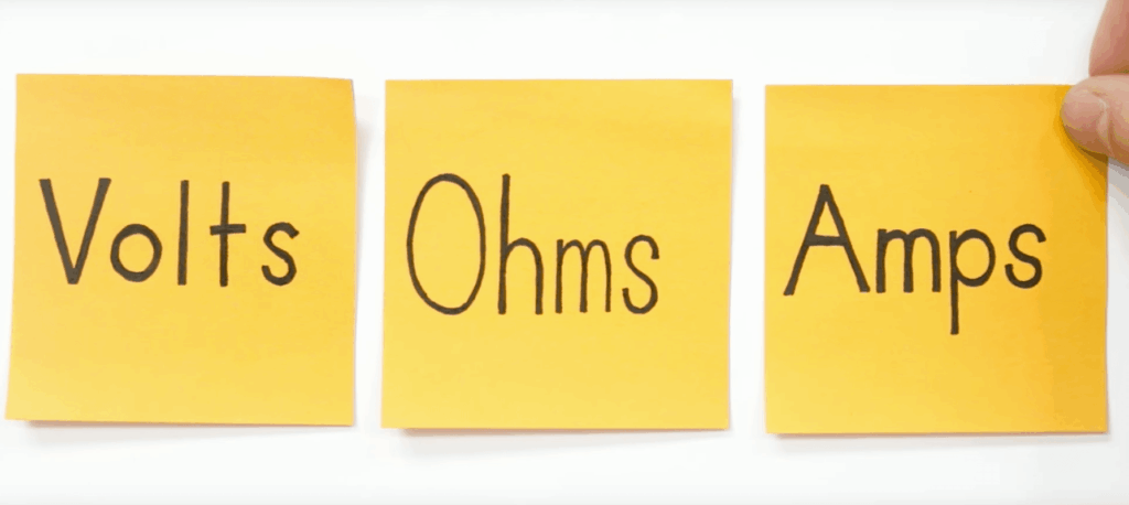 WHAT ARE OHMS AND SUB OHM VAPING? | VAPE SCHOOL
