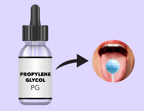 Propylene glycol, a base ingredient in vape juice