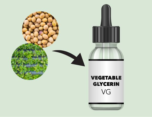 Vegetable glycerin, a base ingredient in vape juice